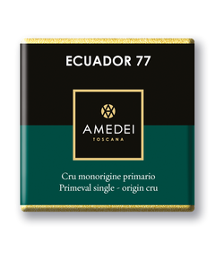 Equador 77%