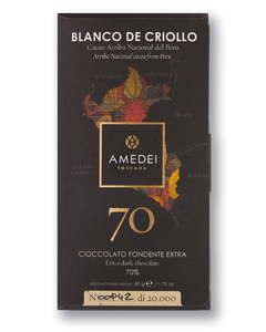 Blanco de Criollo