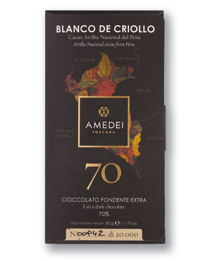 ﻿Blanco de Criollo
